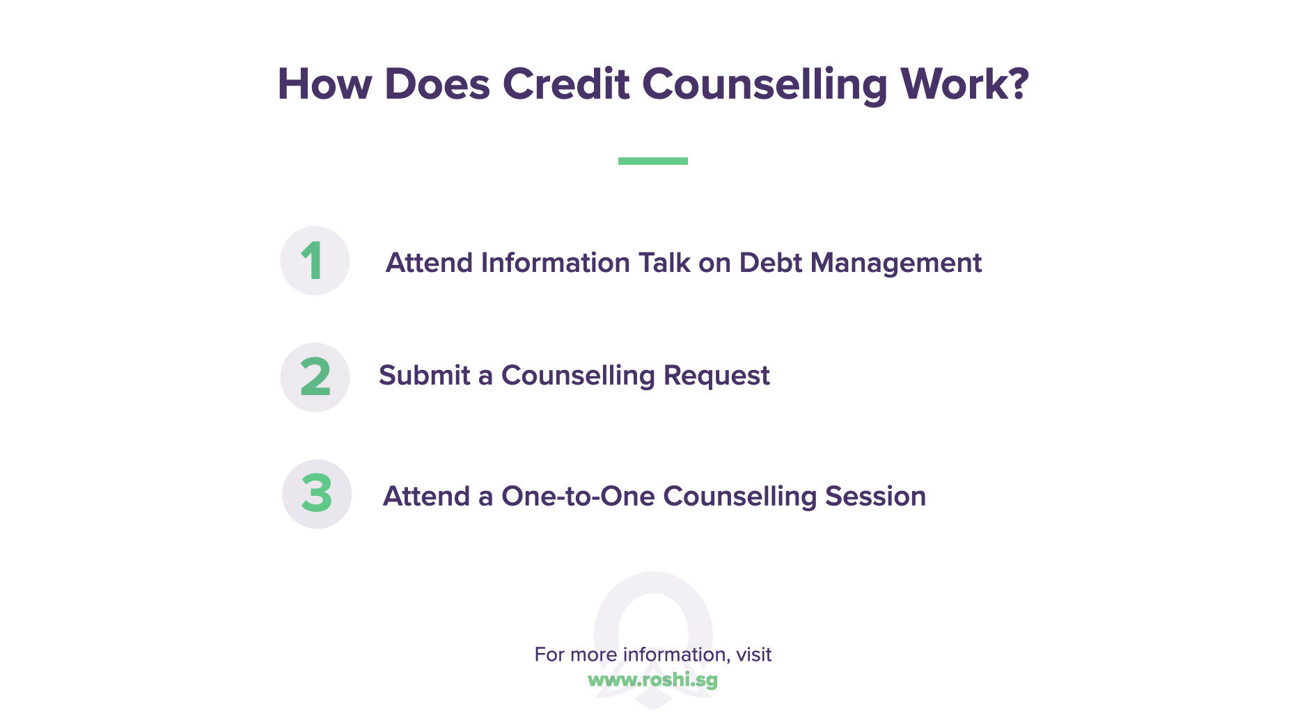 Navigating Debt with Credit Counselling in Singapore: A Complete Guide