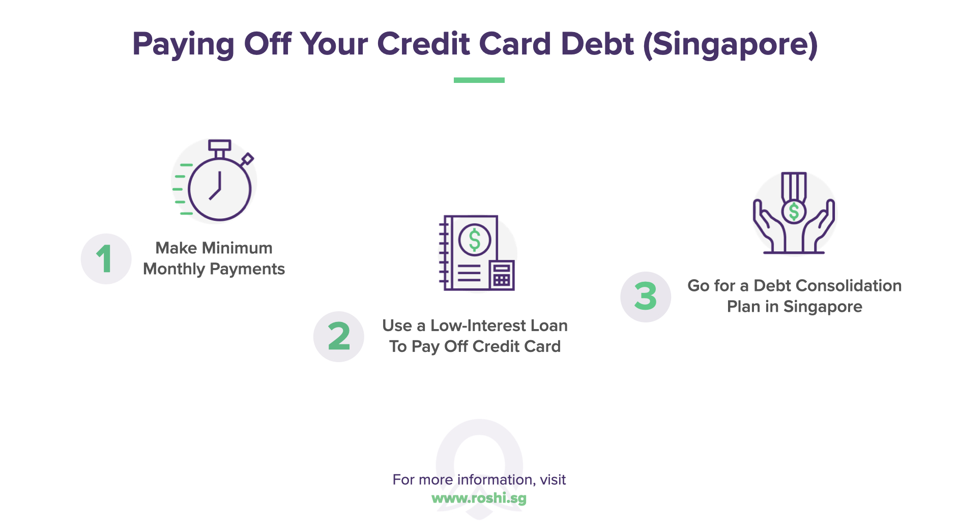 Can’t Pay Back Your Credit Card Debt? Definitive Singapore Guide [Updated 2025]