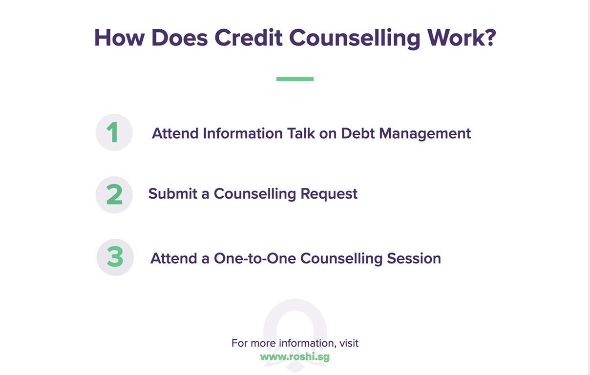 Navigating Debt with Credit Counselling in Singapore: A Complete Guide