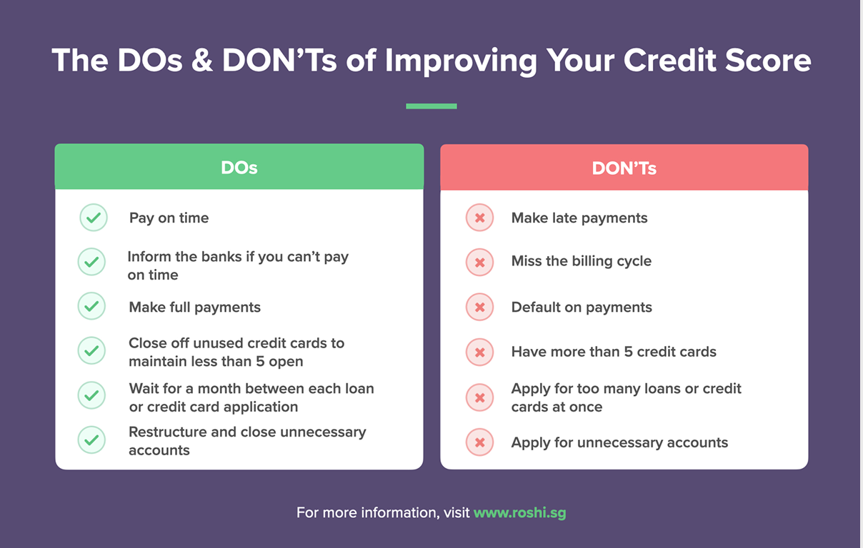 How to Improving Your Credit Score in Singapore? [Updated Information 2026]