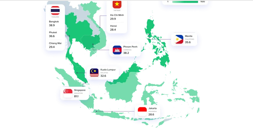 Cost of Living In Singapore